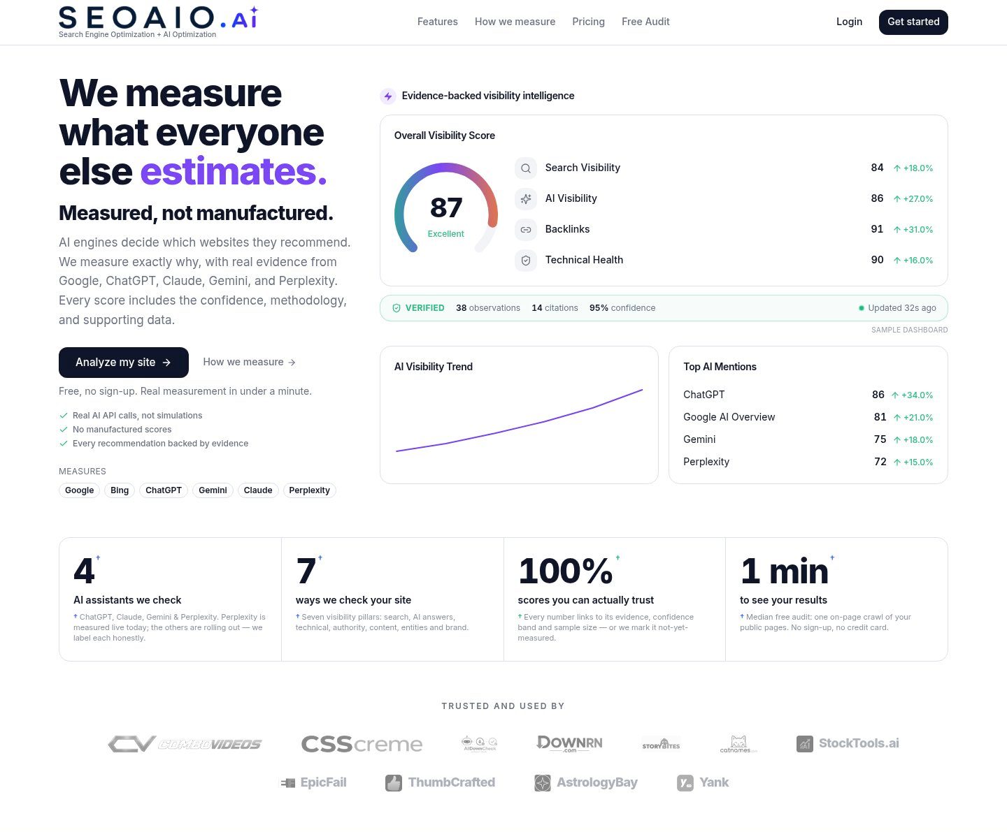 SEOAIO web design (Minimal, Light)